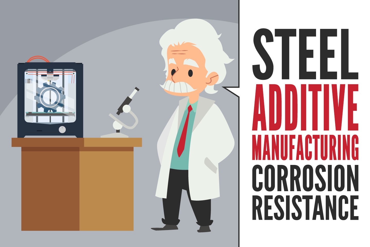 Steel additive manufacturing: a study on corrosion resistance